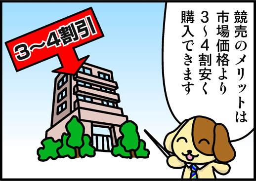 市場価格より安い